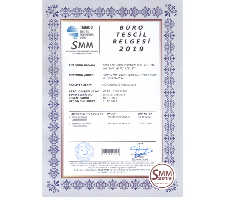 Authorization Certificates