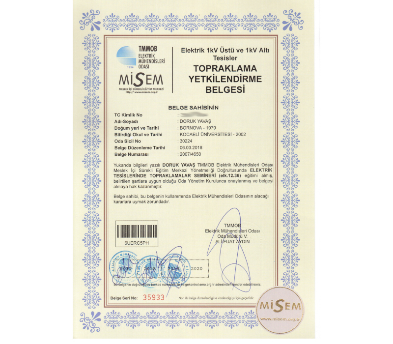 Authorization Certificates